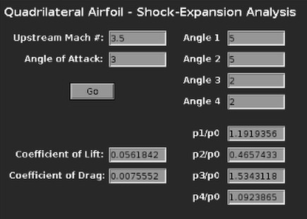 Wacko Supersonic Fluid Mechanics Applet