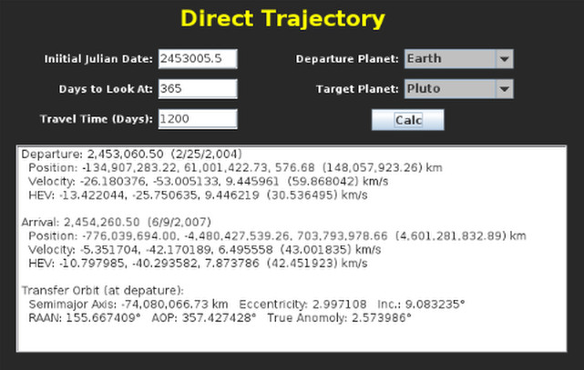Orbit Tools: Interplanteary Trajectory Applet